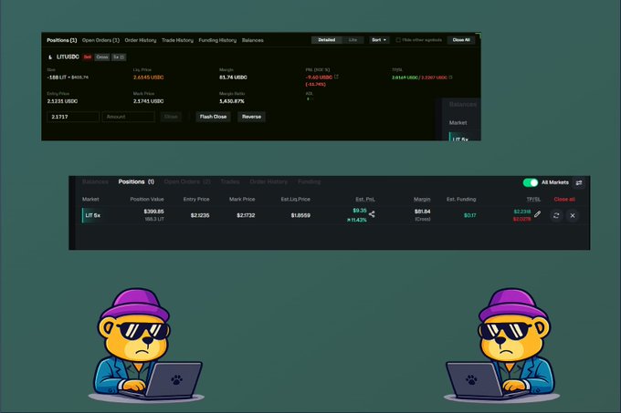 The image shows two crypto trading dashboards displaying short positions on LIT/USD (100 USDT) and a long position on LIT ($2,238) at $2.0235, with two cartoon emojis in sunglasses working on laptops below. This illustrates the user's Delta Neutral (DN) strategy setup, going long on LIT via RiseX and shorting via Txflow to capitalize on the ~100% negative APY funding fees, as mentioned in the post.