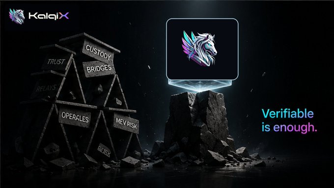 Promotional graphic for 'KaiaX' showing a glowing wolf logo on a pedestal with the tagline 'Verifiable is enough.' and blocks labeled CUSTODY, BRIDGES, TRUST, RELAYS, OPERALES, MEV RISK, and GHOST.
