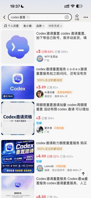 A screenshot of Xianyu (Chinese second-hand marketplace) search results for "codex 重置" (Codex reset) showing various listings priced from ¥3 to ¥4.50, with sellers offering services to reset Codex accounts for as low as ¥3, illustrating the post's point about the extremely cheap reset service available on the platform.
