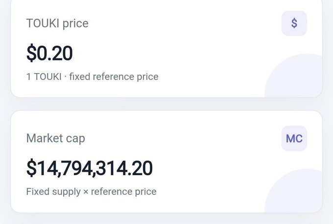 The image displays two panels showing Touki (TOUKI) token metrics: a reference price of $0.20 per token and a market cap of $14,794,314.20, calculated from fixed supply times the reference price. This appears to be promotional material for the TOUKI airdrop, highlighting the token's valuation metrics to participants registering at blocktouki.com.