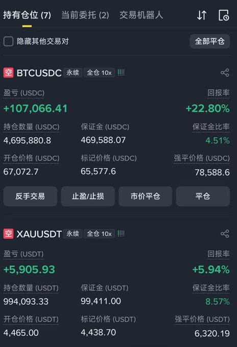 The image shows a phone screen displaying information about various trading strategies, includingBTCUSDC and USDC, with several options available. A message from another trader congratulates them on their performance. The background of the screen appears to be black but with some visible text in Chinese that reads "I've closed all my short positions on 67100, with nearly 10% profit, 55K USDT credited!!! The profits from shorting 80k in this round have now exceeded 2M USDC, thanks to Binance, thanks to Bitcoin, thanks to the bears, thanks to all my fans, thanks to myself!!!".
