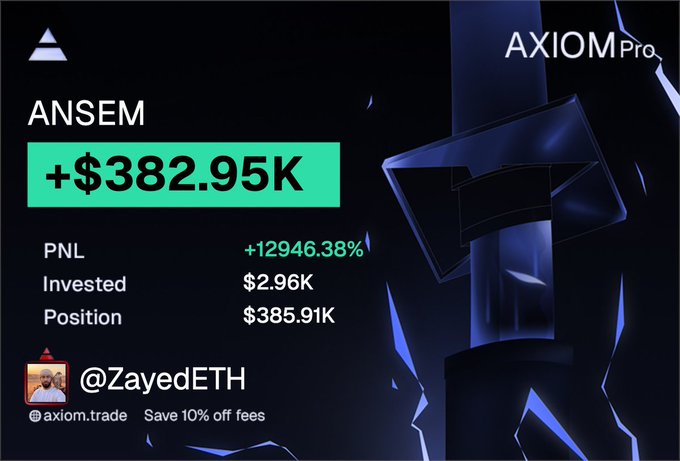 The image shows an Axiom Pro trading interface highlighting a +$382.95K gain on the $ANSEM token, with details showing $2.96K invested growing to a $385.91K position (+12,946.38% PNL), shared by @ZayedETH. This visually captures the post's celebration of turning $3K into $380K on $ANSEM, illustrating the "moved faster than expected" rapid gains the trader references.