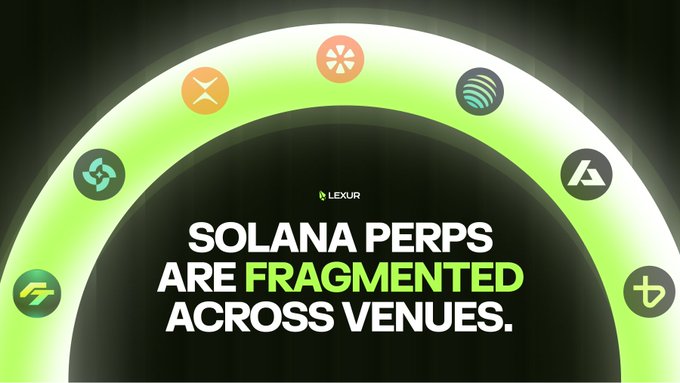 A graphic featuring the "LEXUR" logo with the text "SOLANA PERPS ARE FRAGMENTED ACROSS VENUES" surrounded by various cryptocurrency exchange logos (including orange/X, Drift, Jupiter, Mango, and others) arranged in a green circular arc.

Note: The image does not appear to have a clear direct relation to the accompanying post about a project supported by Solana and the @world_xyz account, as it focuses on the fragmentation of Solana perpetual futures venues across multiple DEXs rather than introducing a new project.