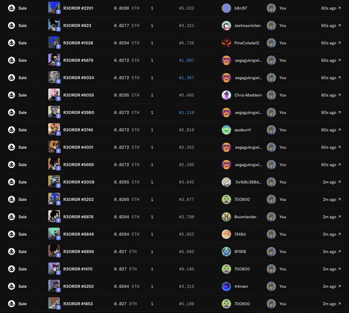A transaction history shows 20 R3ORDR NFT purchases ranging from 0.0264 to 0.0295 ETH each, with most sales occurring 60 days ago and a smaller batch from 2 months ago. The image directly supports the post by displaying the exact 20 R3ORDR buys referenced in the message about adding to a personal family vault.