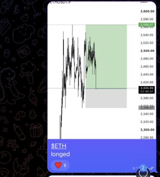 A trading chart displays the $ETH/USD pair with a successful long scalp trade entry at 2,380.40 and exit at 2,466.45 (highlighted in green), showing a profit of +3.61%, alongside the caption "SETH longed." The image illustrates the "bottom scalp long" trade mentioned in the post, visually confirming the profitable trade setup that was shared in the private channel.