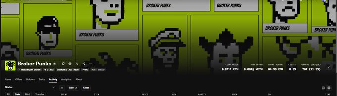 A screenshot of the OpenSea NFT marketplace displaying the 'Broker Punks' collection with pixel-art avatars and trading stats.