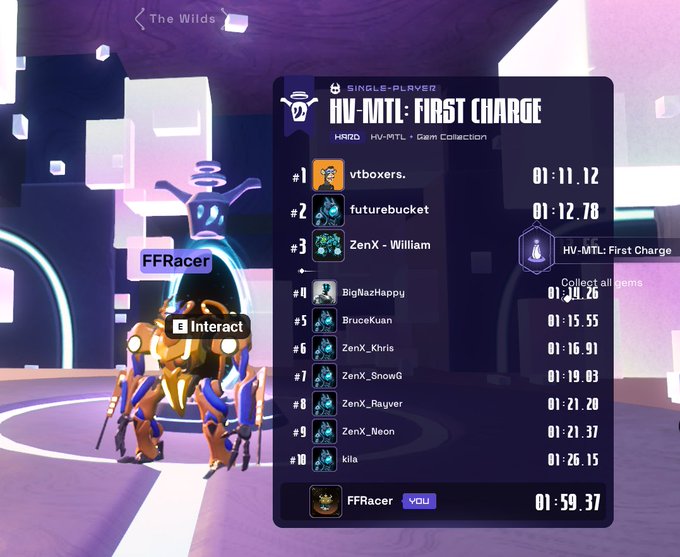 A player named FFRacer, piloting a spider-like mech in "The Wilds" area of OthersideMeta, views a single-player leaderboard for the "HV-MTL: First Charge" challenge, where his time of 01:59.37 places him just below the 2-minute mark.