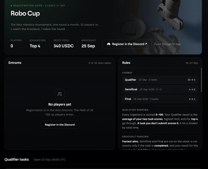A dark-themed webpage for 'Robo Cup', an Axis robotics tournament, displaying registration details, a 340 USDC prize pool, and rules stating 'Fastest wins' for the knockout ranking.