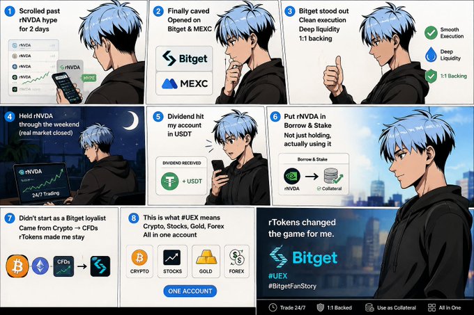 A nine-panel comic strip advertisement for the crypto exchange Bitget, featuring a blue-haired anime-style character discussing rNVDA hype, Bitget and MEXC, dividend yields, and UEX tokens.