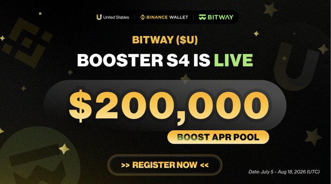 Promotional banner announcing "BITWAY ($U) BOOSTER S4 IS LIVE" with a $200,000 APR boost pool, partnering with United Stables and Binance Wallet, running July 5 – August 18, 2026. The "Register Now" call-to-action aligns with the post's urgency to join the Bitway yield-boosting campaign before time runs out.