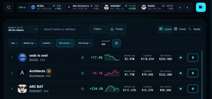 Screenshot of a crypto market tracker app showing tokens like $COOL, $Architects ($ARCHI), $ARCBAT, and $USDC with their 24h price changes and market caps.