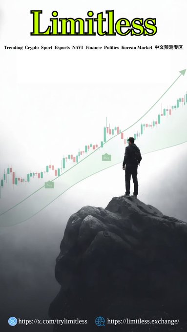 A silhouetted figure stands atop a rocky peak overlooking an upward-trending candlestick chart with the word "Limitless" in bright green at the top, visually echoing the post's message about converting natural language statements into tradable markets. Navigation tabs for "Trending Crypto," "Sport," "Esports," "NAVI," "Finance," "Politics," "Korean Market," and "中文预测专区" highlight the platform's diverse prediction categories.