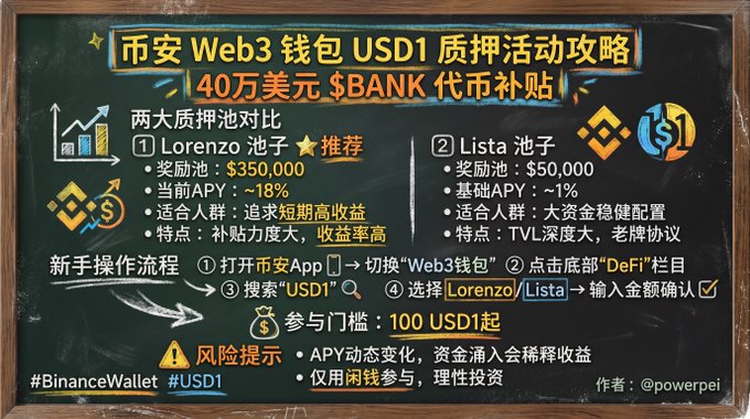 The image features a blackboard with information about currency exchange services, specifically for US dollars and bank transfers. The text on the board includes details about the exchange rates between different currencies, such as the US dollar and the Chinese Yuan. Additionally, there are illustrations of various currency symbols representing the exchange rates. This post is likely promoting a currency exchange service or providing information to help people understand how to convert their money from one currency to another.