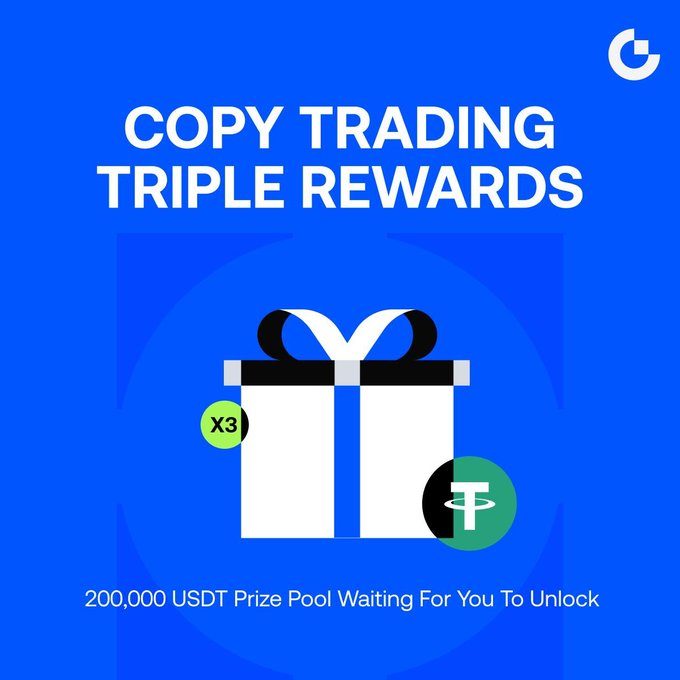 A blue promotional graphic for Bitget's Copy Trading Triple Rewards campaign, featuring a white gift box adorned with a black ribbon and bow, alongside a green "X3" badge and a teal Tether (USDT) token, advertising a 200,000 USDT prize pool. The bold headline "COPY TRADING TRIPLE REWARDS" and tagline "200,000 USDT Prize Pool Waiting For You To Unlock" directly reinforce the campaign's offer to copy top traders for tiered rewards up to 500 USDT.
