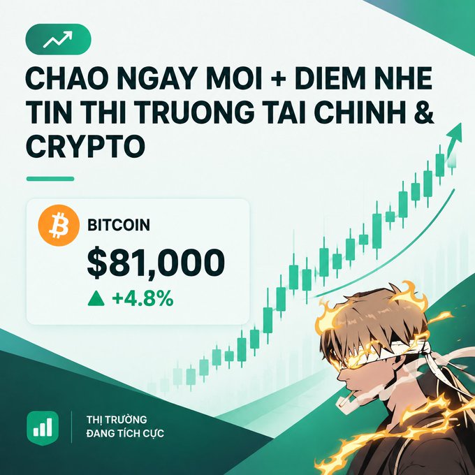 A Vietnamese financial graphic showing Bitcoin at $81,000 with a +4.8% increase, featuring an anime character with a flaming head.