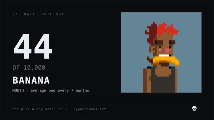 A 'TRAIT SPOTLIGHT' graphic for an NFT project highlights trait number 44 out of 10,000, which is the 'BANANA' mouth trait. It features a pixel art character with red hair eating a banana and includes the text 'one punk a day until 2053 · cypherpunks.art'.