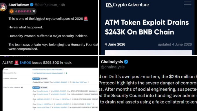 The image shows four different posts or social media updates related to cryptocurrency trading. The first post is about ATM Exploits and how they are becoming more common. The second post discusses a recent security breach involving cryptocurrency exchanges, specifically Bitcoin Core. The third post is about a tweet from someone named @1inch that talks about DeFi hacks and the vulnerability of the swapping model in cryptocurrency exchanges. The fourth post is also about a tweet from @1inch who mentions that most users still rely on the same vulnerable swapping model for their trading activities.

The image focuses on these four posts, which are related to different aspects of cryptocurrency trading and security concerns within the crypto world.