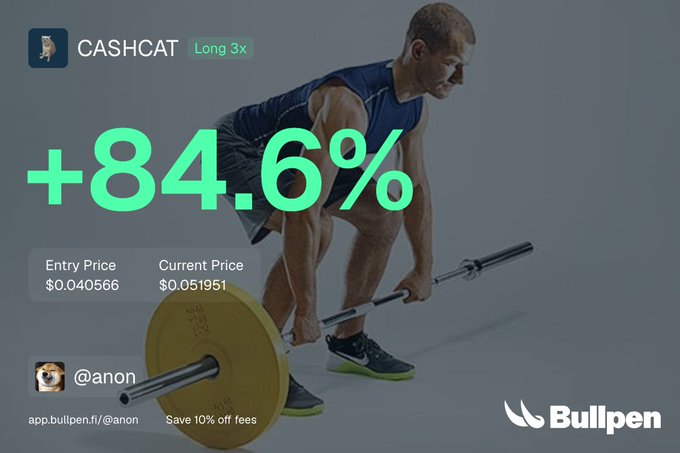 A Bullpen app promotional graphic showing a +84.6% gain for the token CASHCAT, with an entry price of $0.040566 and current price of $0.051951, featuring a background image of a man lifting weights.
