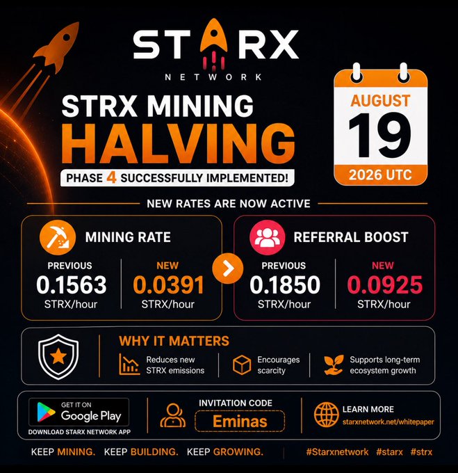 Promotional graphic from STARX NETWORK announcing the 'STRX MINING HALVING' Phase 4 on August 19, 2026 UTC, showing reduced mining and referral rates.