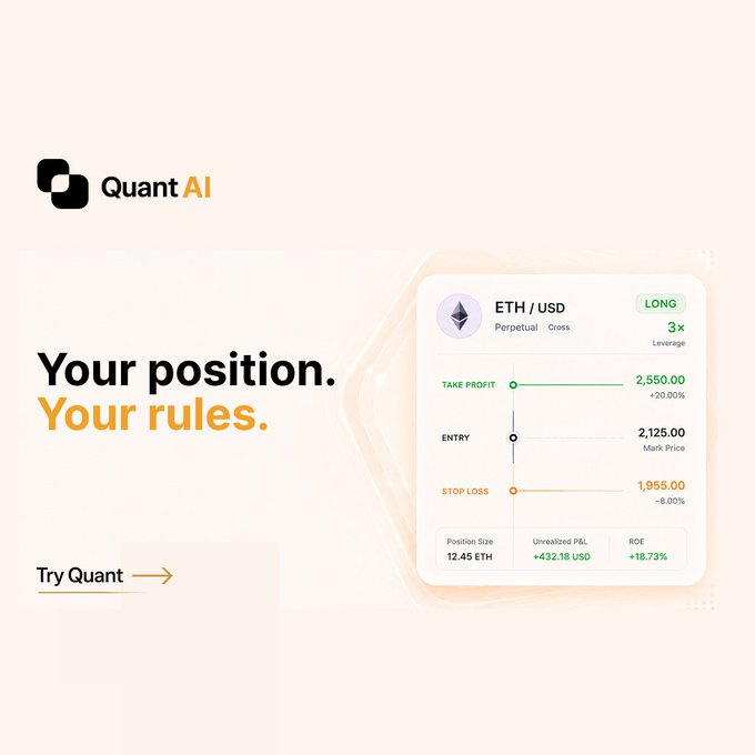 A promotional graphic for 'Quant AI' displaying a trading position interface for ETH/USD Perpetual Cross with a 3x leverage, showing a Take Profit of 2,550.00, Stop Loss of 1,955.00, and ROE of +18.73%.
