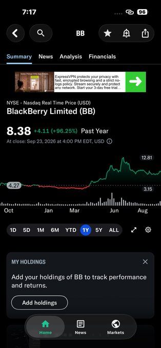 A mobile stock app screenshot displaying the BlackBerry Limited (BB) stock ticker, showing a price of 8.38 with a +96.25% gain over the past year, and a 'MY HOLDINGS' section prompting to add holdings.