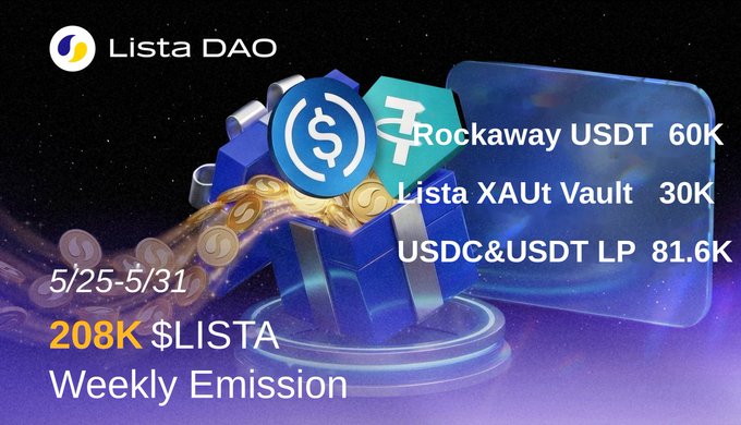 The image features a poster for a cryptocurrency called LISTA DAO, which is listed as a reward program for users who participate in the rewards program. The poster includes a blue box with a dollar sign symbol inside of it, indicating that there are rewards available for those who invest in the coin. The text on the poster states that the rewards will be released next week and that they are currently active.