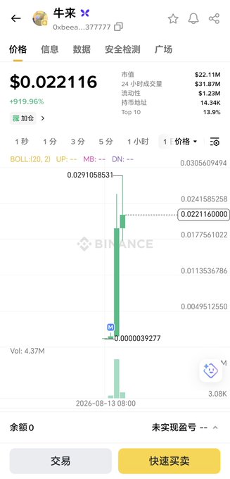 A Binance trading chart for the meme coin "Bull's Coming" (Oxbee...377777) shows a dramatic surge, with the price jumping from $0.0000039277 to $0.022116 (+919.96%) and a market cap of $22.11M—visually illustrating the post's warning about extreme meme coin volatility and the risk of buying at the peak after massive early gains.