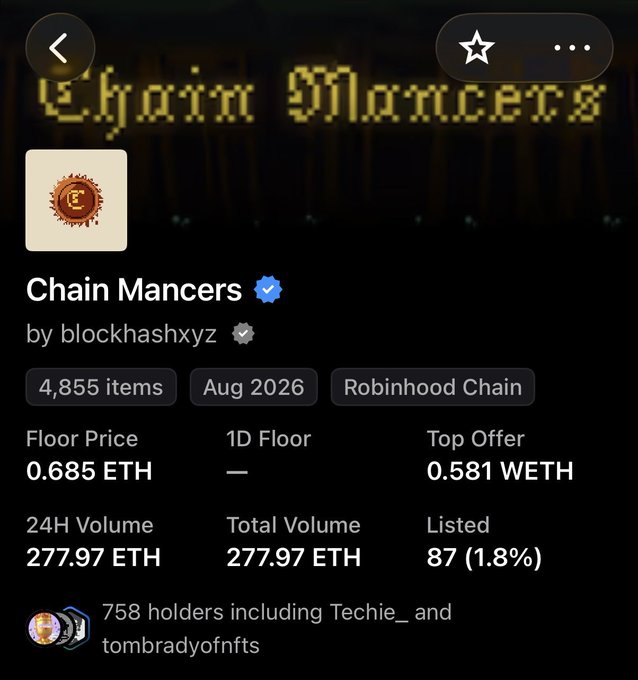 A screenshot of an NFT collection page showing 'Chain Mancers' by blockhashxyz with 4,855 items, a floor price of 0.685 ETH, and 758 holders.