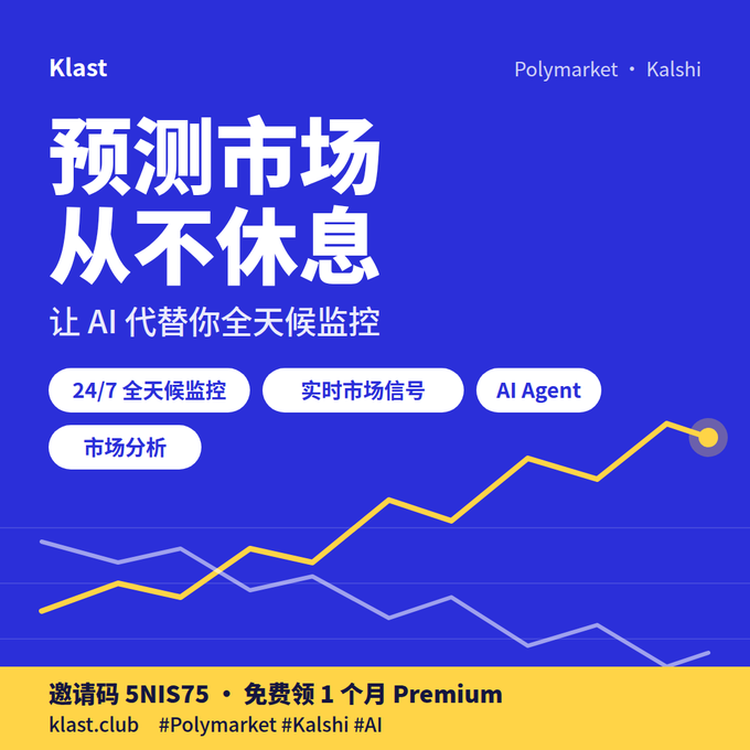 An advertisement for 'Klast' features Chinese text promoting AI-powered prediction markets for Polymarket and Kalshi, with an invitation code '5NIS75' at the bottom.