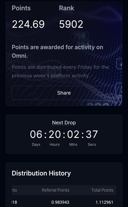 A dashboard from Variational showing 224.69 points and a rank of 5902, with a "Next Drop" countdown timer at 06:20:02:37 and a distribution history indicating just 0.983943 referral points yielding 1.112961 total points. The image aligns with the post's lament about earning only ~1.1 points that week, entirely from referrals, highlighting the poster's frustration with low weekly earnings despite the claimed valuation.