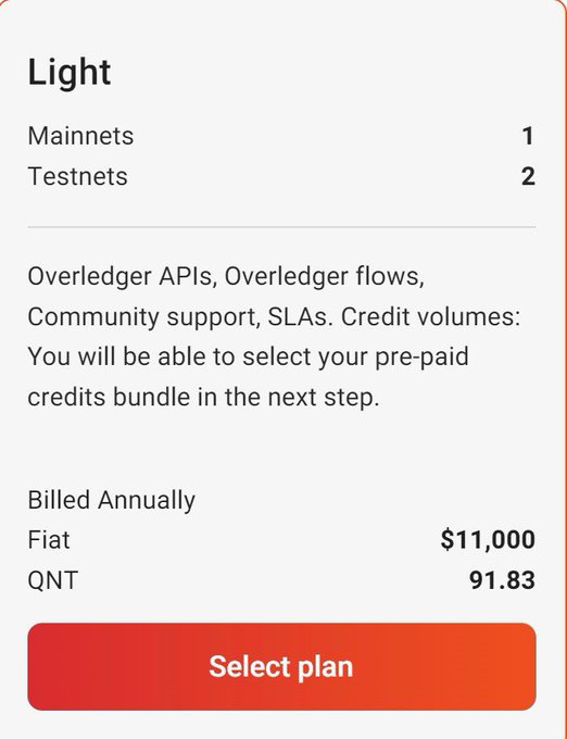 An Overledger pricing tier called 'Light' offering 1 Mainnet and 2 Testnets, billed annually at $11,000 Fiat or 91.83 QNT.