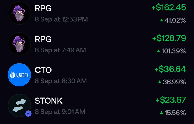 A trading portfolio showing four profitable positions on September 8th, with gains of +$162.45 (RPG, +41.02%), +$128.79 (RPG, +101.39%), +$36.64 (CTO, +36.99%), and +$23.67 (STONK, +15.56%), illustrating the "W" (win) the poster is celebrating to start their day.