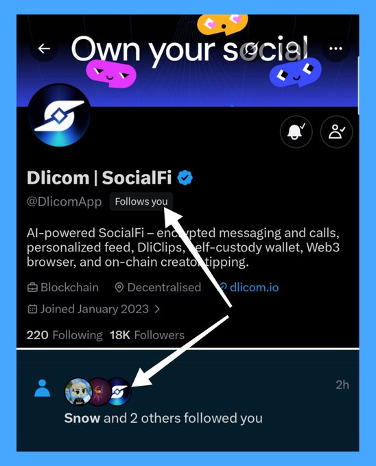 A Twitter/X profile page for "Dlicom | SocialFi" (@DlicomApp) showing the verified account, bio describing it as "AI-powered SocialFi - encrypted messaging and calls, personalized feed, DliClips, self-custody wallet, Web3 browser, and on-chain creator tipping," with a notification that "Snow and 2 others followed you."