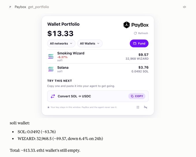The image shows a PayBox wallet portfolio displaying a total balance of $13.33, including 32,968 WIZARD tokens (worth $9.57) on sol1 and 0.0492 SOL (worth $3.76), directly supporting the post's request to pay someone approximately $10 of $WIZARD memecoin via Paybox.