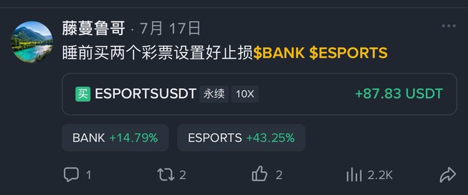 A social media post dated July 17 from user 藤蔓鲁哥 showing crypto trading gains of +87.83 USDT from leveraged 10X long positions on $BANK (+14.79%) and $ESPORTS (+43.25%), with the caption noting that ESPORTS was recommended at 0.02 and has since risen 50% to 0.03, prompting an additional buy.