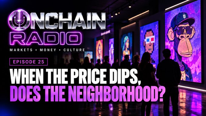 Onchain Radio Episode 25 promo titled 'When the price dips, does the neighborhood?' featuring NFT artwork in a gallery setting.