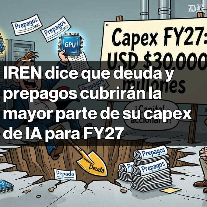 Cartoon illustration with overlaid Spanish text stating 'IREN dice que deuda y prepagos cubrirán la mayor parte de su capex de IA para FY27,' depicting a character holding a GPU chip amid signs referencing prepayments and a $30,000 million Capex.