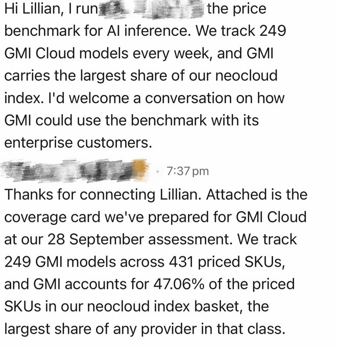A screenshot of a LinkedIn message thread discussing an AI inference price benchmark that tracks '249 GMI Cloud models' and notes 'GMI accounts for 47.06% of the priced SKUs.'
