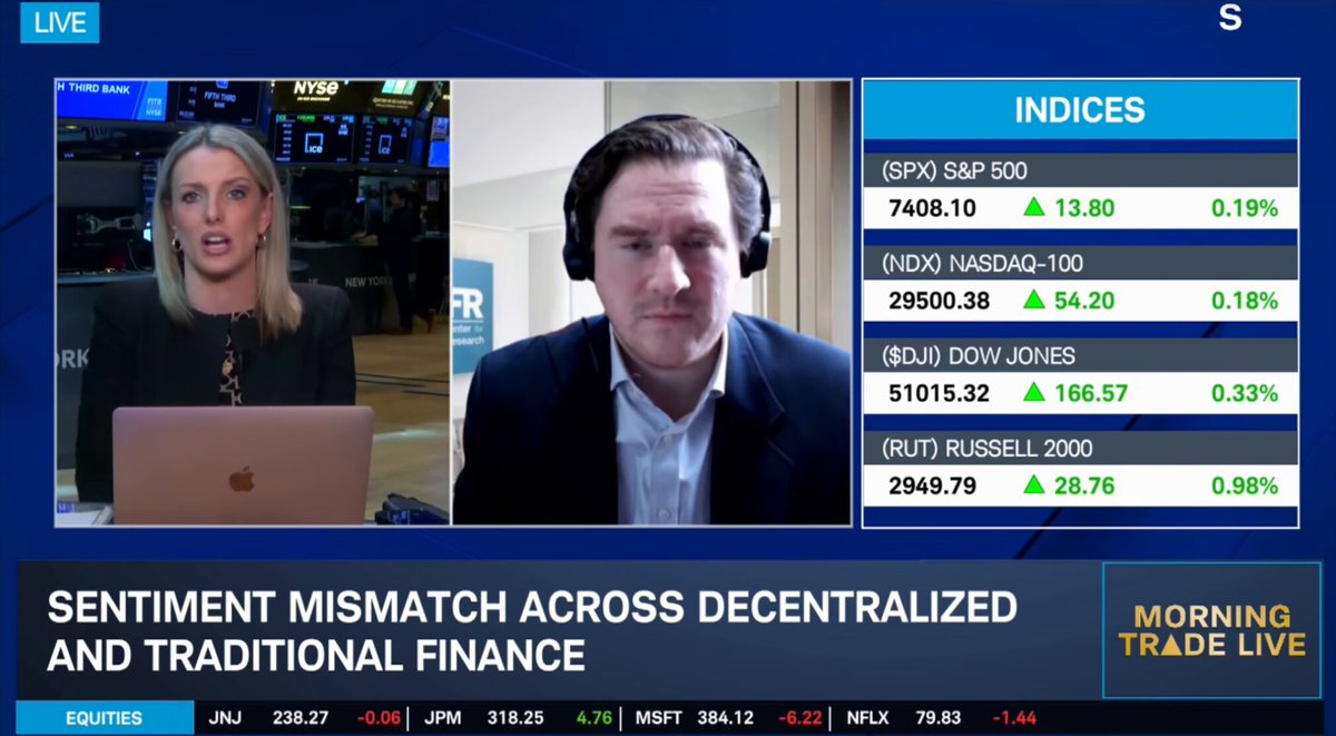 The image shows a news broadcast with two people sitting at a desk, one of them wearing headphones. They are discussing the sentiment of a sentiment analysis of a stock market sentiment index. The person speaking has a laptop open in front of him, suggesting that they might be analyzing data or presenting their findings to each other. The background reveals a newsroom setting with multiple screens and monitors displaying various financial indicators.