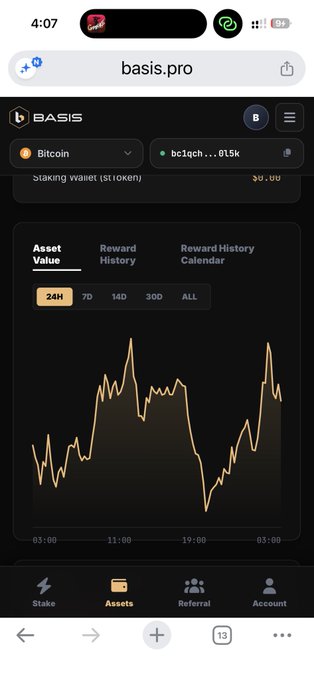 A mobile screenshot of a cryptocurrency app at 'basis.pro' showing a 'Staking wallet (st1token)' for Bitcoin with an asset value of $50.00, featuring a 24-hour line graph and navigation tabs for 'Stake,' 'Assets,' 'Referral,' and 'Account.'