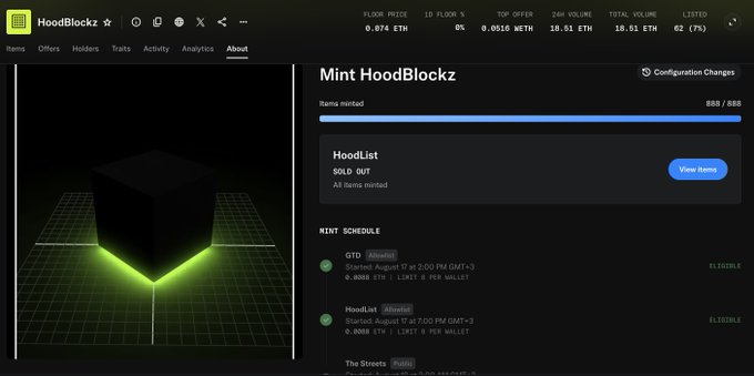 A screenshot of a HoodBlockz NFT mint page on a platform, showing details like '888 / 888 SOLD OUT', 'HoodList SOLD OUT', and a green glowing cube.