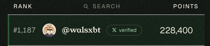 A leaderboard entry showing user '@walsxbt' at rank #1,187 with 228,400 points and a verified Twitter badge.