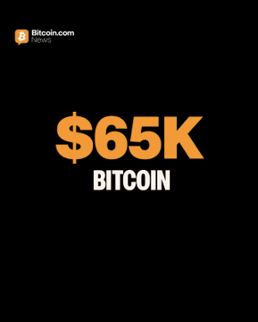 The image features a black background with bold orange text reading "$65K" and white text below stating "BITCOIN," along with a "Bitcoin.com News" logo in the upper left corner. This graphic visually reinforces the post's announcement of Bitcoin reclaiming the $65,000 price level.
