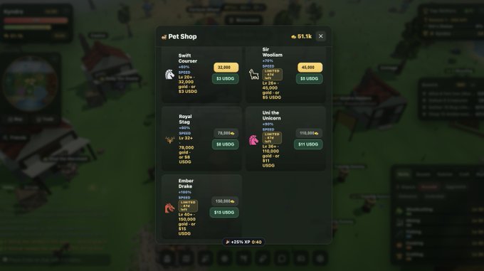 The image shows the "Pet Shop" interface in Kindra displaying five purchasable pets—Swift Courser, Sir Wooliam, Royal Stag, Uni the Unicorn, and Ember Drake—with USDG prices ranging from $1 to $118, matching the post's announcement that mounts and cosmetics can now be bought directly with $USDG. A balance of 51.1k USDG is shown at the top, and a "+25% XP" pet buff is visible at the bottom.