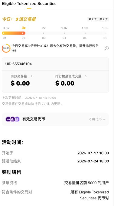 A Chinese-language crypto trading app screenshot showing "Eligible Tokenized Securities" promotion with 3x trading volume bonus, UID 555346104, valid from 2026-07-17 to 2026-07-24, with $0.00 effective trading volume.