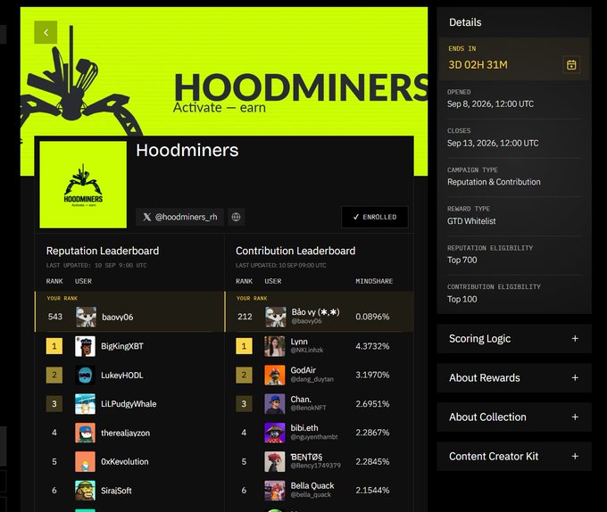 A 'HOODMINERS' campaign page displays reputation and contribution leaderboards, with the user 'baovy06' ranked 543 in reputation and 212 in contribution.