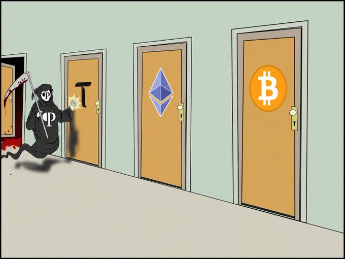 A cartoon illustration shows a grim reaper labeled with the Greek letter Phi breaking through a door marked 'T', with subsequent doors displaying the Ethereum and Bitcoin logos.