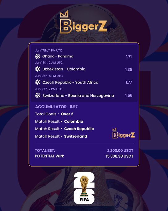 The image shows a purple background with white text that reads "Biggerz" at the top of the screen. Below this, there are four different countries listed along with their respective populations. The text also includes a link to a website for the FIFA World Cup and a description of how to enter the tournament.