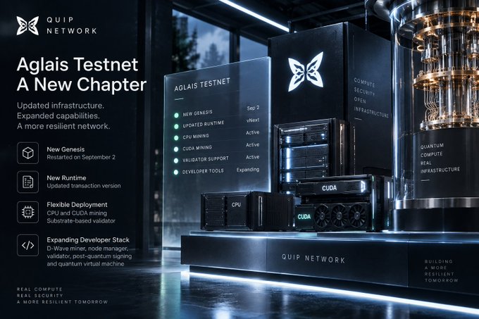 The image is a promotional graphic for the Quip Network's "Aglais Testnet" announcing its restart, featuring a futuristic server room with quantum computing elements, a holographic status panel listing features like New Genesis (Sep 2), Updated Runtime, CPU/CUDA mining, Validator Support, and Developer Tools, and text highlighting "Real Compute, Real Security, A More Resilient Tomorrow" with a "Building a More Resilient Tomorrow" tagline, directly visualizing the post's point about the testnet evolving from a simple node-running environment into a comprehensive infrastructure encompassing mining, validation, and developer tooling.