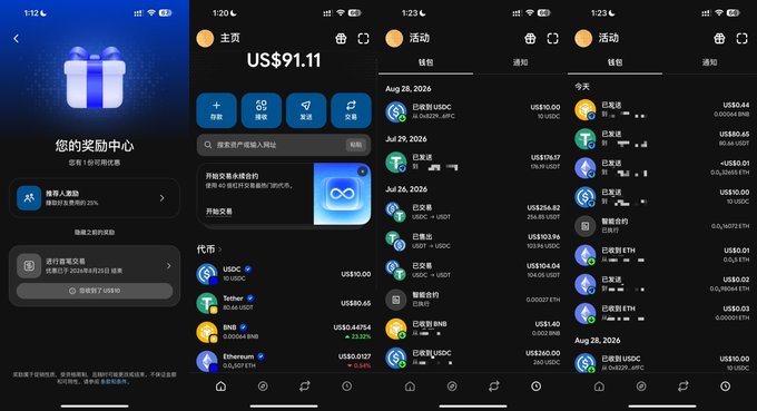 The screenshots show a crypto rewards app displaying "US$91.11" total rewards, with activity logs showing USDC, Tether (USDT), BNB, and Ethereum transactions dated July-August 2026. The post's claim about receiving "10u" (approximately $10) in rewards aligns with the small transaction amounts shown (e.g., US$10.00, US$0.01) in the activity feed.